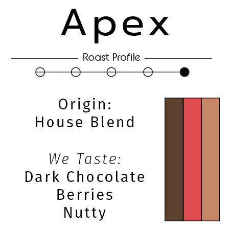 Apex: Dark Roast