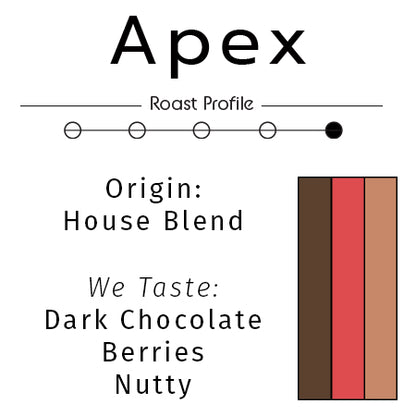 Apex: Dark Roast