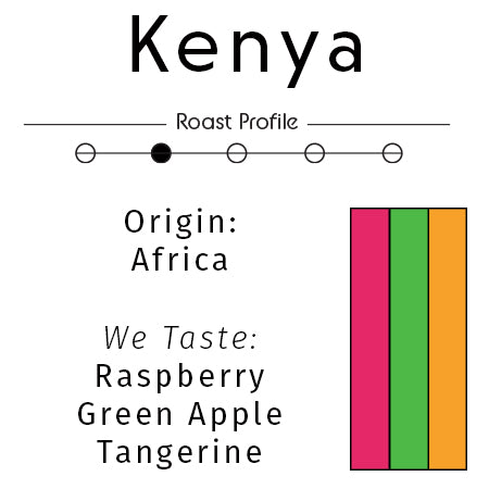 Kenya: Peaberry Plus