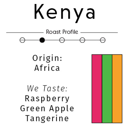 Kenya: Peaberry Plus