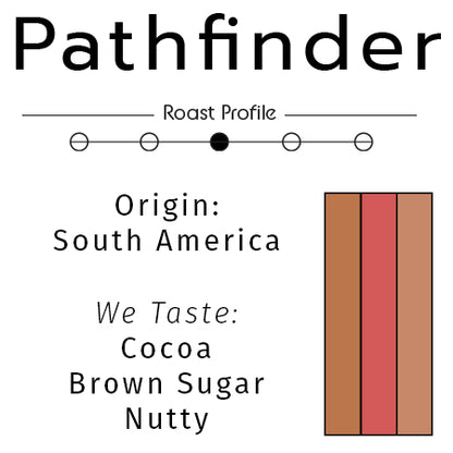 Pathfinder: Medium Roast